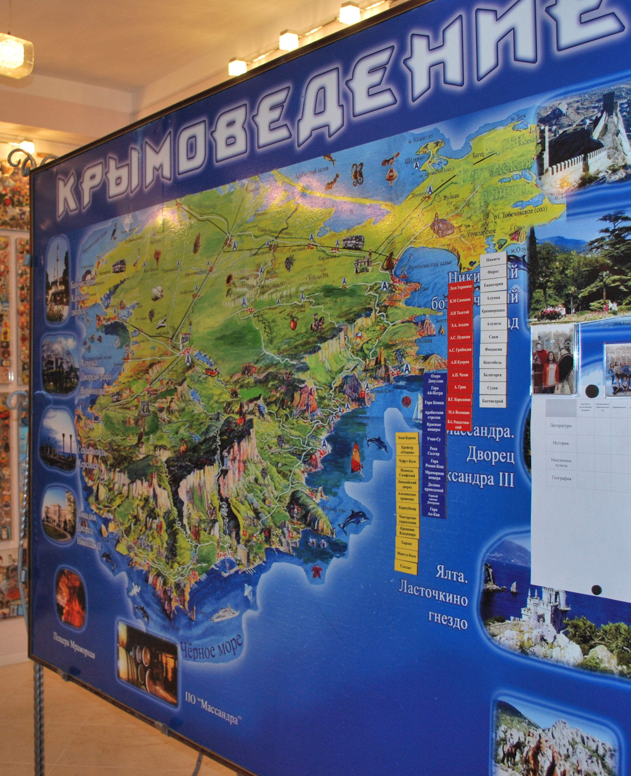 Музей магнитиков и исторического крымоведения "Форт Уна"