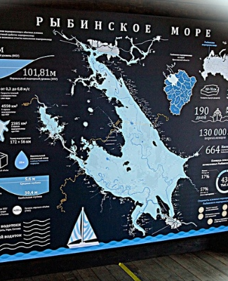 Музей Рыбинского моря