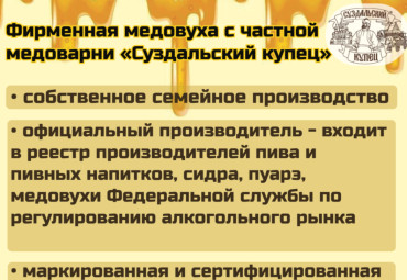 Дом Пряника-визитная карточка Суздаля для гурманов
